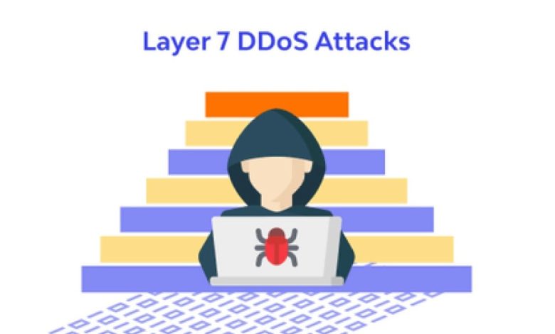 Layer 7 vs. Layer 4 Attacks: Key Differences and Defense Strategies