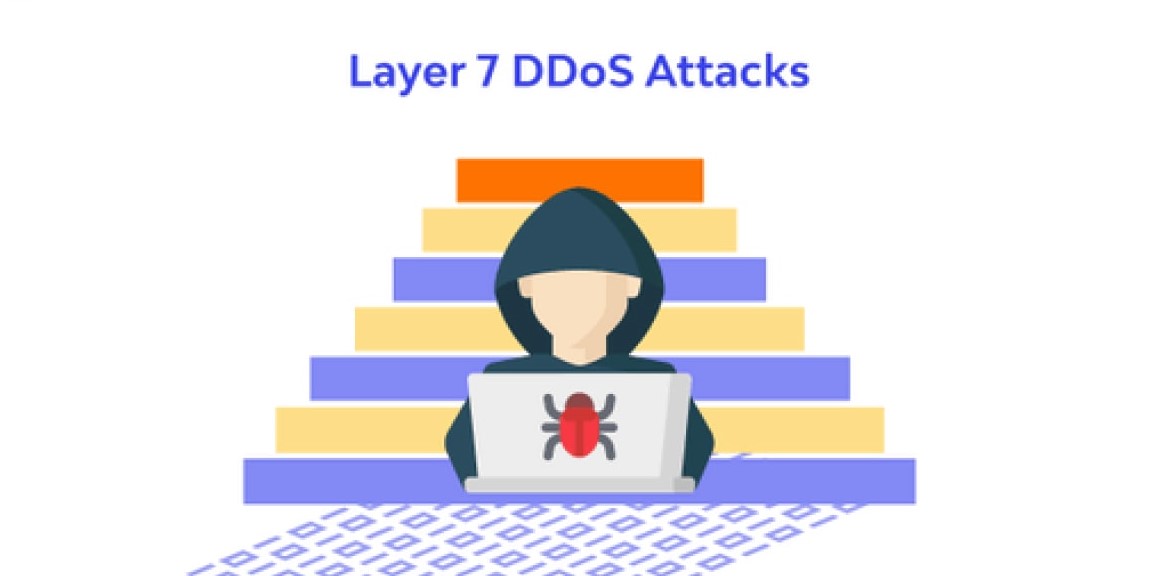 Layer 7 vs. Layer 4 Attacks: Key Differences and Defense Strategies