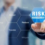 risk management