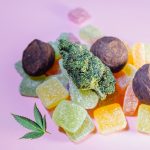 The Future of CBD Gummies and Online Shopping