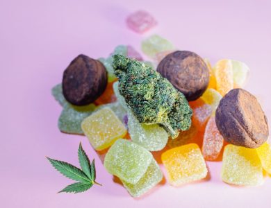 The Future of CBD Gummies and Online Shopping