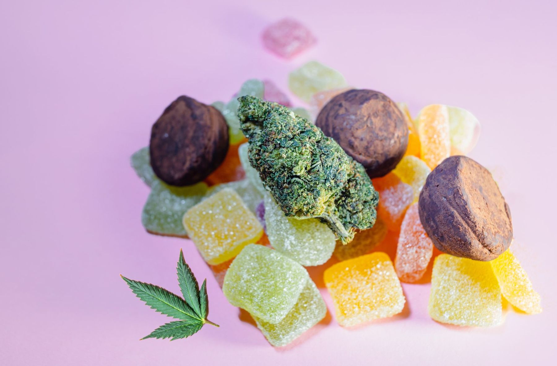 The Future of CBD Gummies and Online Shopping